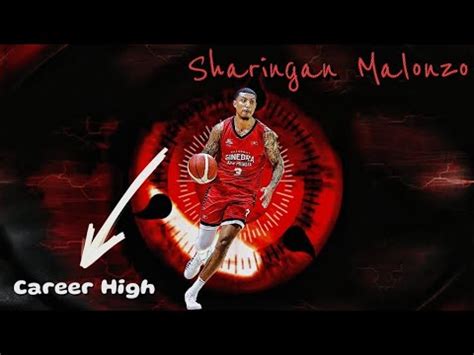 Malonzo posts career.